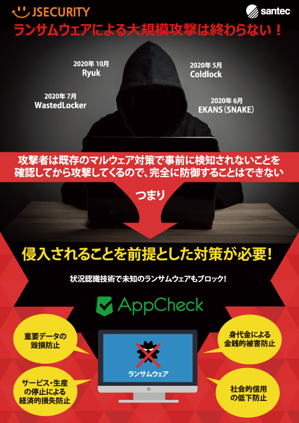AppCheck