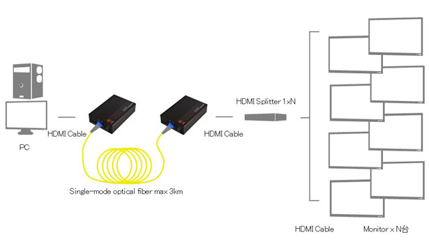 HDMI_FILE_1129K.jpg