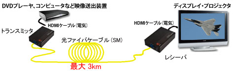 HDMI_imageSMF.jpg