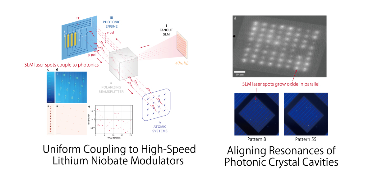 SLM_Quantum_Computer_MIT_Applications1