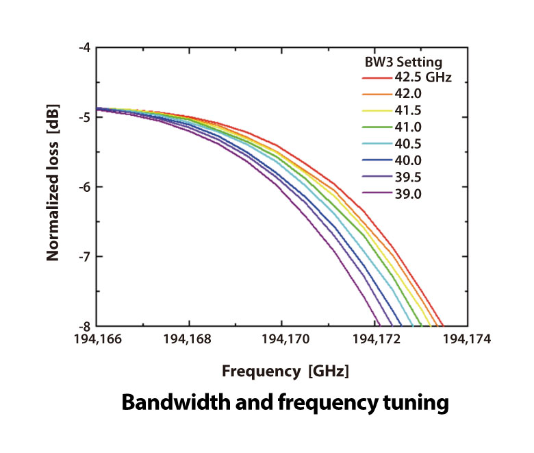 products_instruments_analysis_img_content07.png