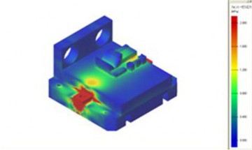 Structural Analysis