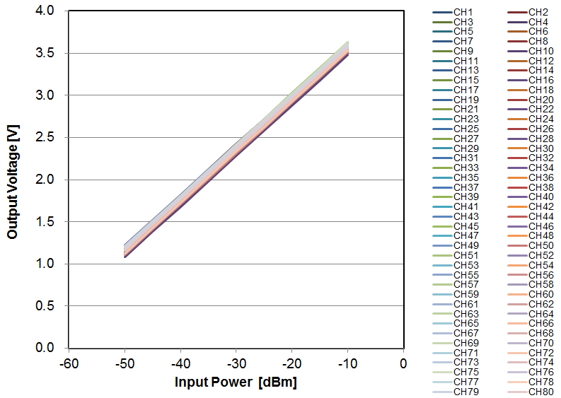 products_instruments_analysis_img_content07.png