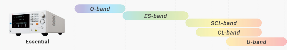 O-band / ES-band / SCL-band / CL-band