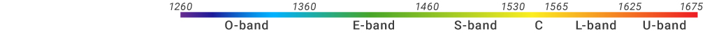 1260 O-band 1360 ES-band 1460 S-band 1530 C 1565 L-band 1625 U-band 1675