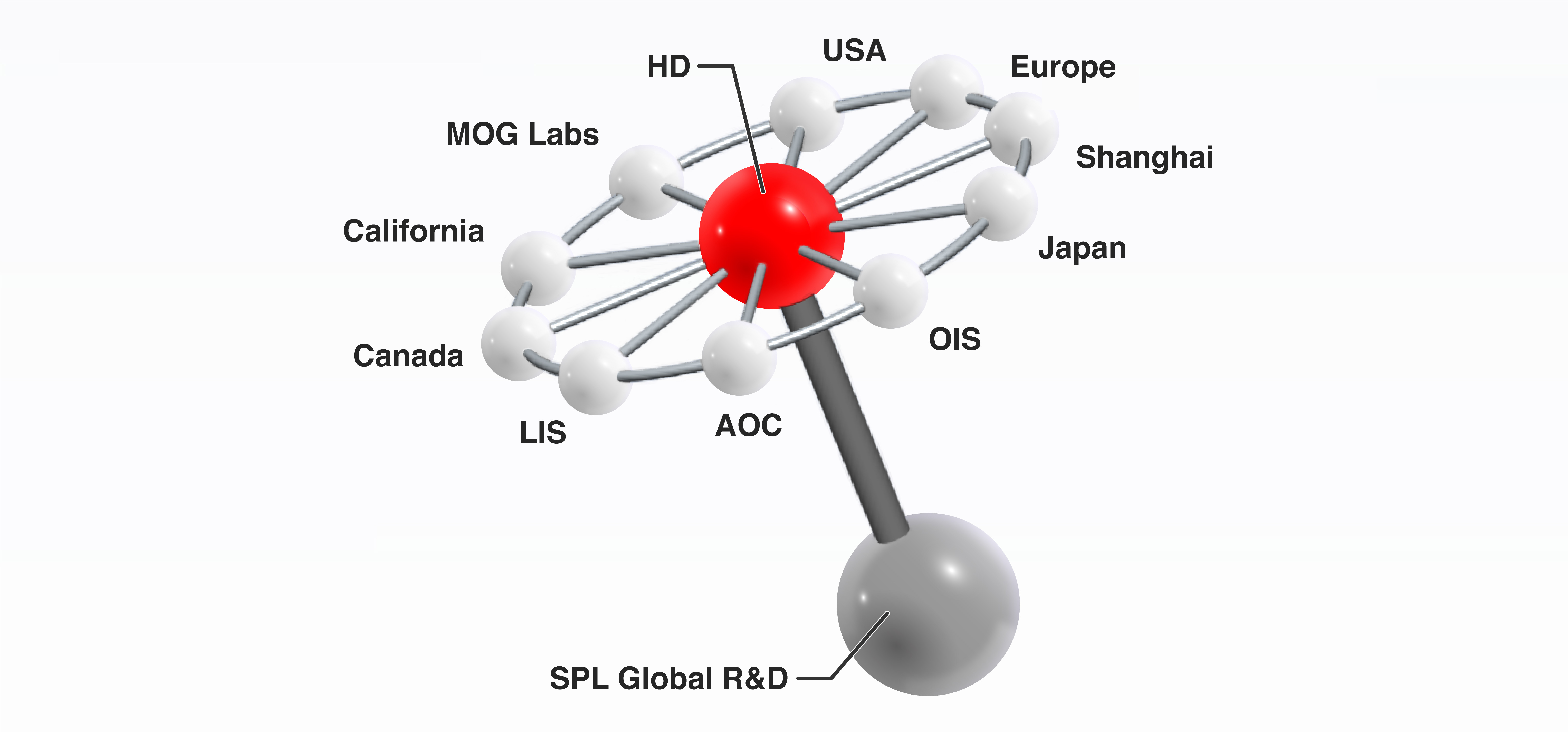 satellite2025.jpg