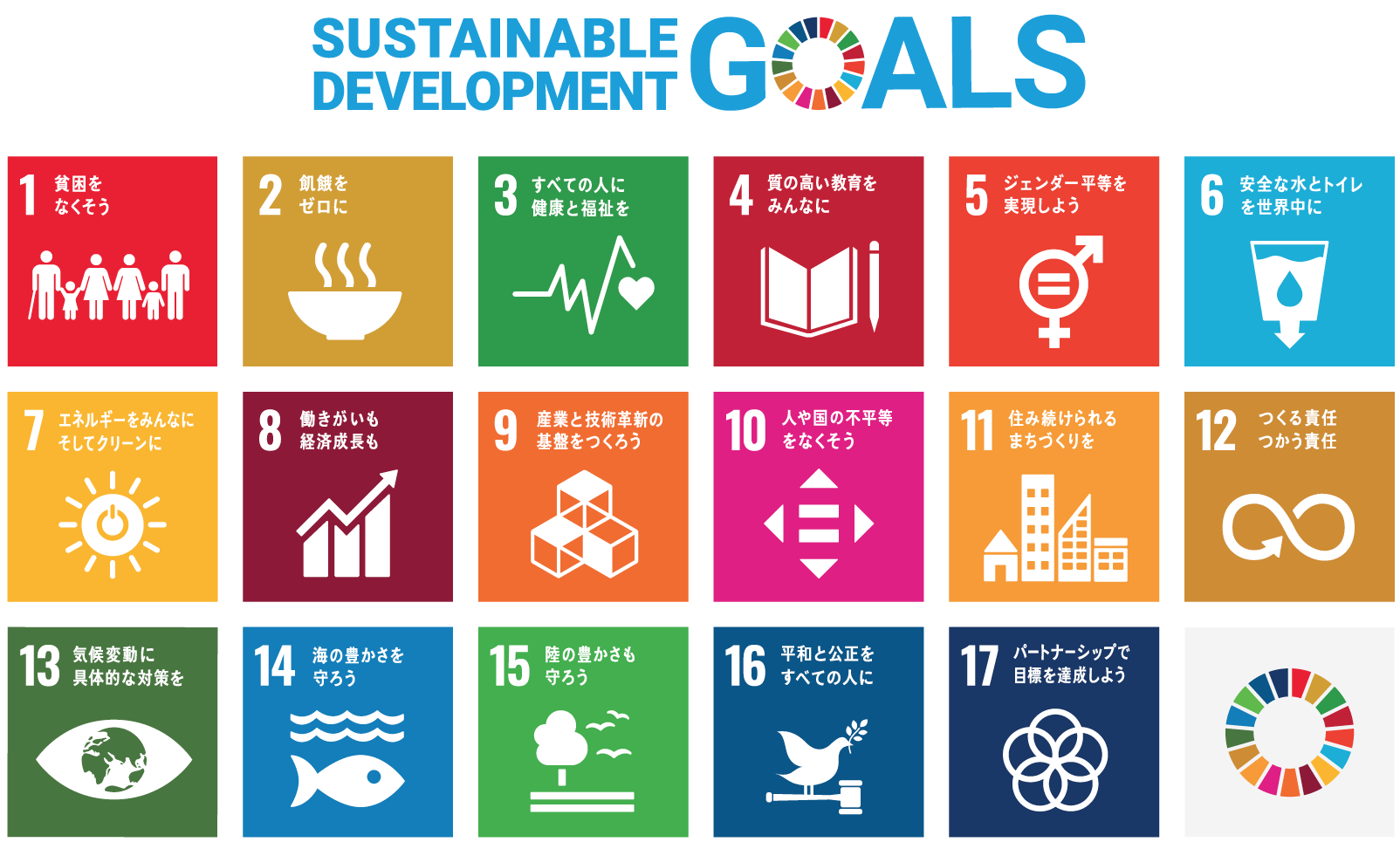 sdg_poster.png